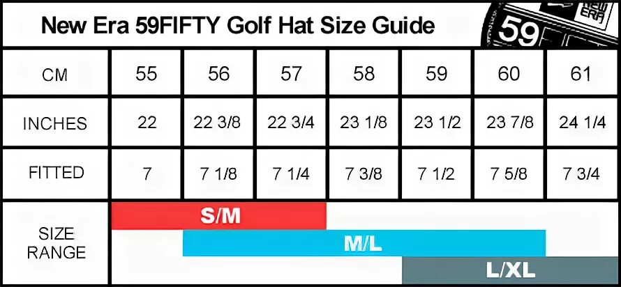 New sizing