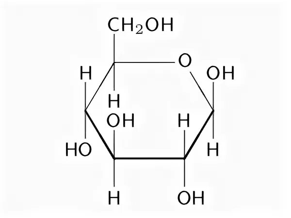 Строение Альфа Глюкозы. Глюкоза структурная формула. Глюкоза формула. Глюкоза структурная.