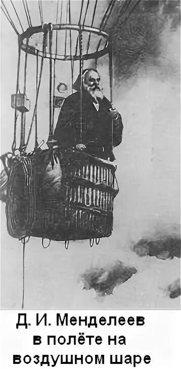 Менделеев воздушный шар клин. Менделеев стратостат. Полет менделеева на воздушном шаре 1887. Полете на воздушном шаре менделеева. Полете на воздушном шаре менделеева.