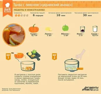 Сколько рецептов