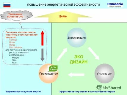 Эко эксплуатация