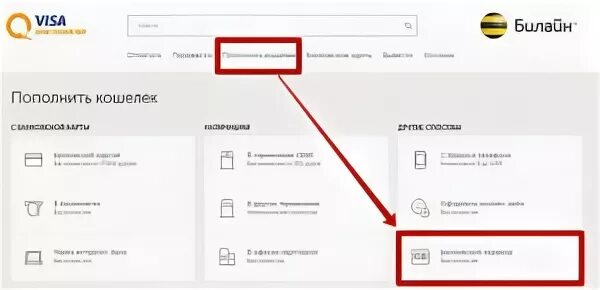 Как пополнить кошелек через сбербанк