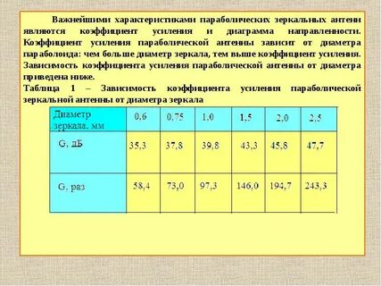 Коэффициент усиления единица