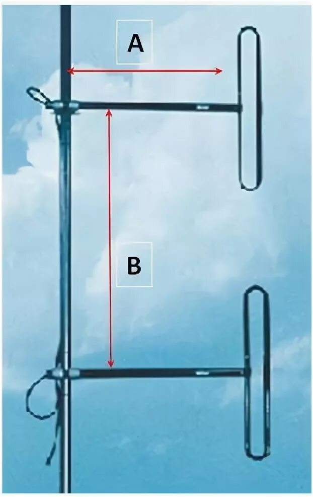 Антенна d1 радиал. Антенна d1 uhf. Антенна базовая дипольная d1 vhf. Антенна радиал d1 uhf. Антенна дипольная radial d1 uhf.