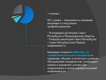 Компания сегмент