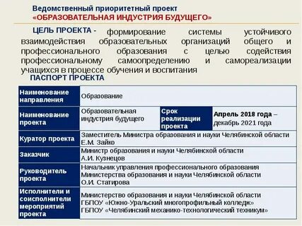 Образовательная индустрия