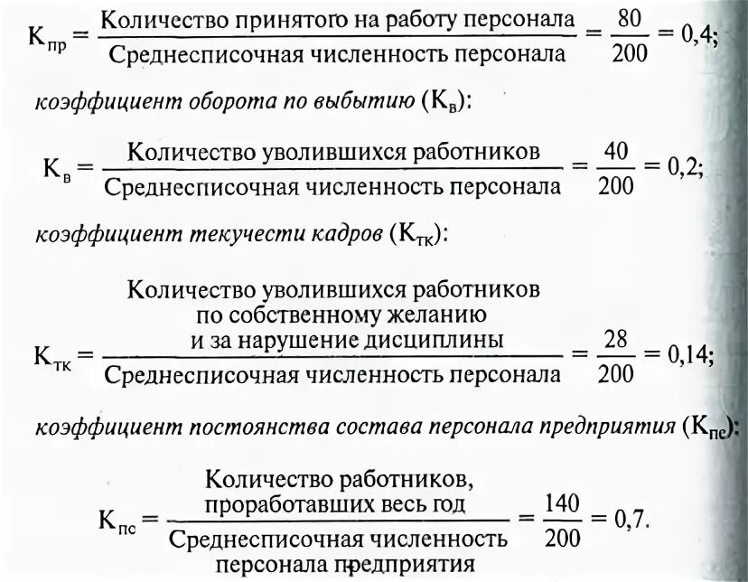 Количество уволенных. Коэффициент выбытия и коэффициент текучести кадров. Коэффициент оборота текучести кадров. Коэффициенты по приему выбытию и текучести кадров. Коэффициент оборота по выбытию и коэффициент текучести.