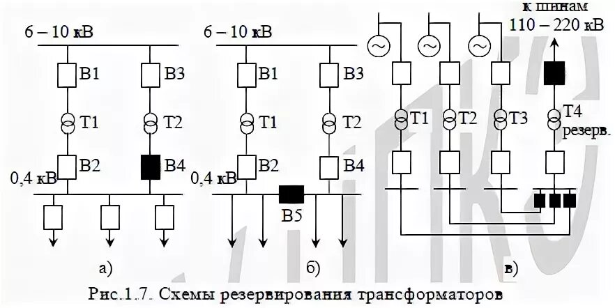 Резервное трансформатор. Секционный выключатель 10 кв на схеме. схема автоматического ввода резерва трансформатора собственных нужд. схема авр на 2 ввода с реле контроля фаз. резервный трансформатор собственных нужд.