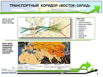 Восток транспортная