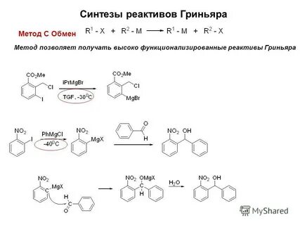 Синтез реагенты
