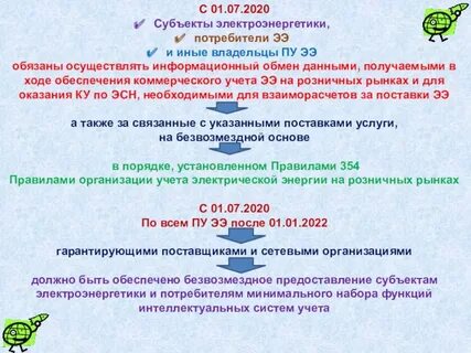 522 фз о приборах учета электрической энергии