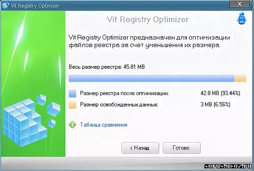Vit registry fix 14.9. Vit registry fix 14.9