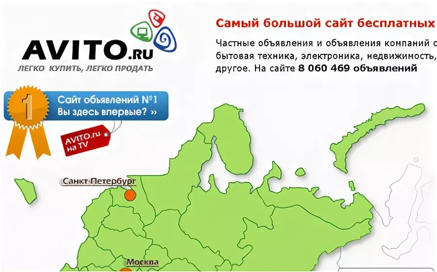 Авито работа истра. Авито. авито пермь. 1000 объявлений на авито.