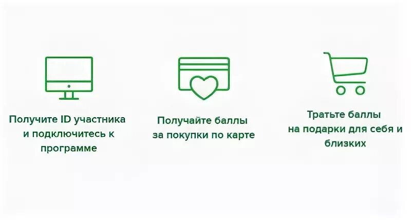 Программа лояльности урожай