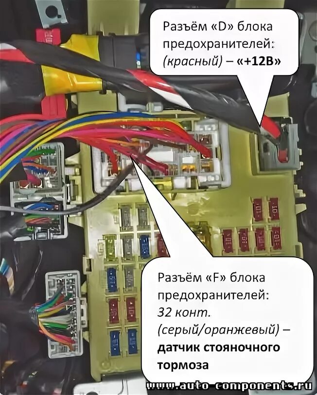 Точки подключения сигнализации киа. Блок сигнализации Киа Рио 3. Точки подключения сигнализации Киа Рио 2013. Блок ВСМ Киа Рио 3. Kia Rio 3 провод ручника.