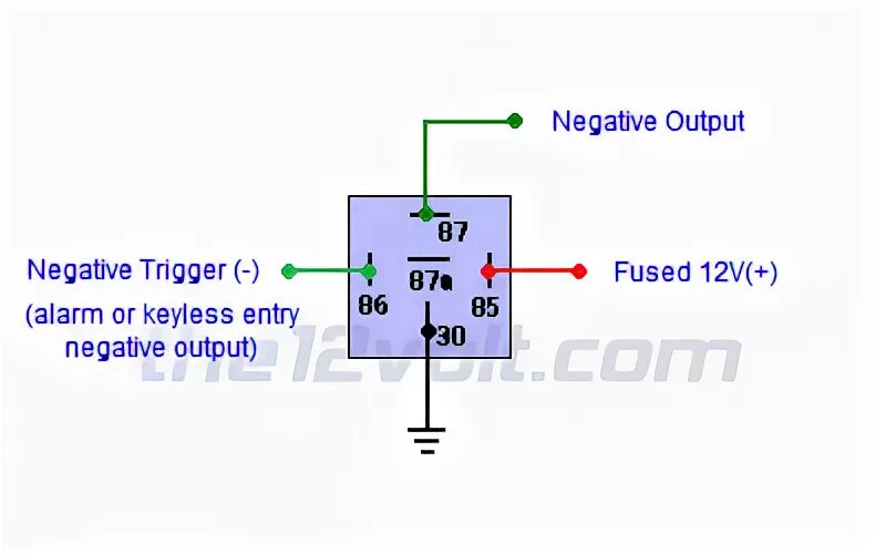 Trigger output. Positive negative trigger. 12v negative earth. tlv61046 negative output. positive negative trigger rus.