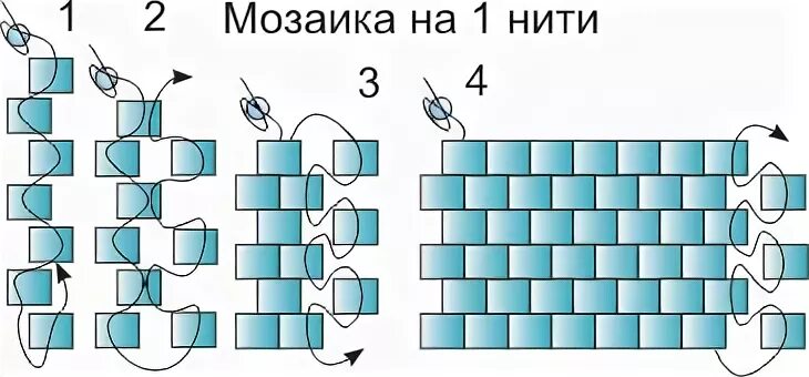 Как сплести кольцо из бисера 3 ряда. Схемы колец из бисера мозаичное плетение. мозаичное плетение бисером схемы. бисероплетение мозаичное плетение. мозаичное плетение бисером схемы для начинающих.