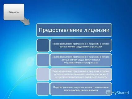 Дополнение информации