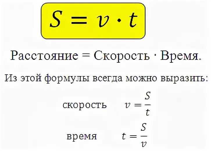 Формула скорости найти время. Формула нахождения расстояния. Формула времени скорости и расстояния в физике. Формулы нахождения скорости времени и расстояния. Формулы скорости времени и расстояния физика.