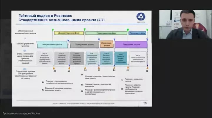 Практика проектный судебный