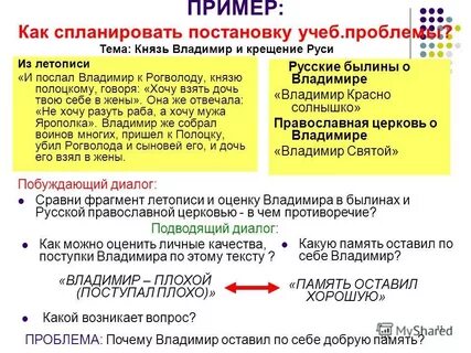 Поступки владимира