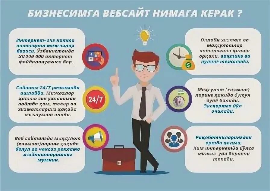 Компьютер нимага керак? Конспект.