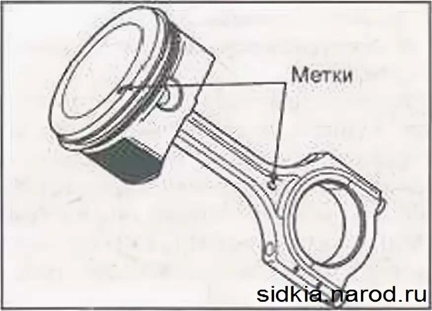 Метки на поршне. Поршни Киа СИД 1.6. Поршень Киа СИД 1.6. Шатун Солярис 1.6. Киа Рио 2 сборка поршневой.