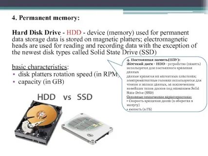 Memory used