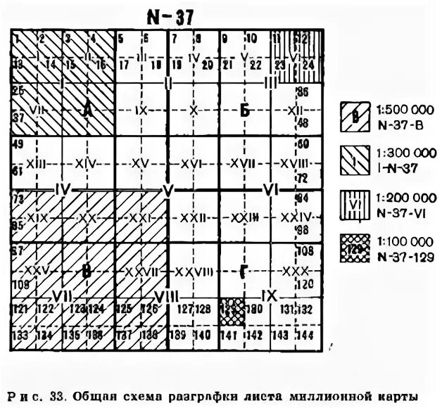 Карты масштаба 1 2000000. Номенклатура топографических карт 1 50000. Номенклатура топографической карты 1:25000. Разграфка и номенклатура топографических карт 1:10000. Номенклатура карты n-37 масштаб.