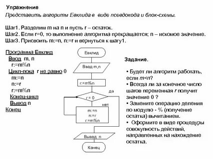 Представить в виде схемы представленной