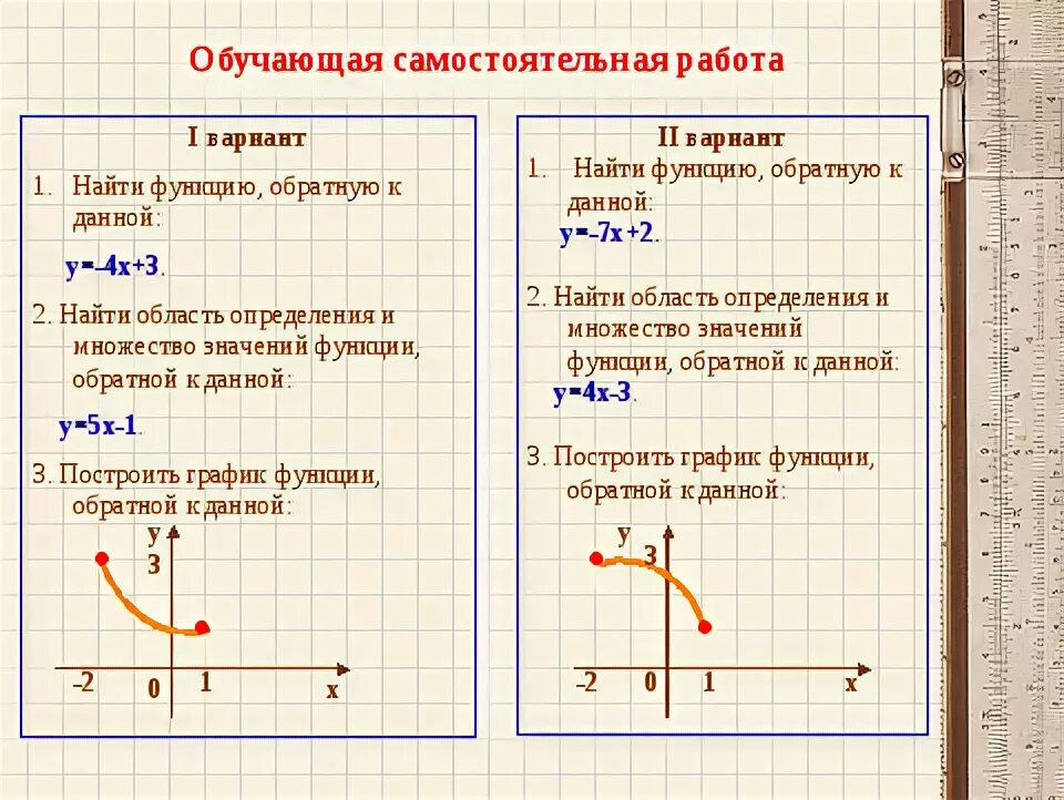 Как сделать обратную данную. Как найти функцию обратную данной 10 класс. взаимно обратные функции задания. взаимообратные функции 10 класс. нахождение области определения обратной функции.