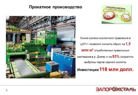 Производство завершено