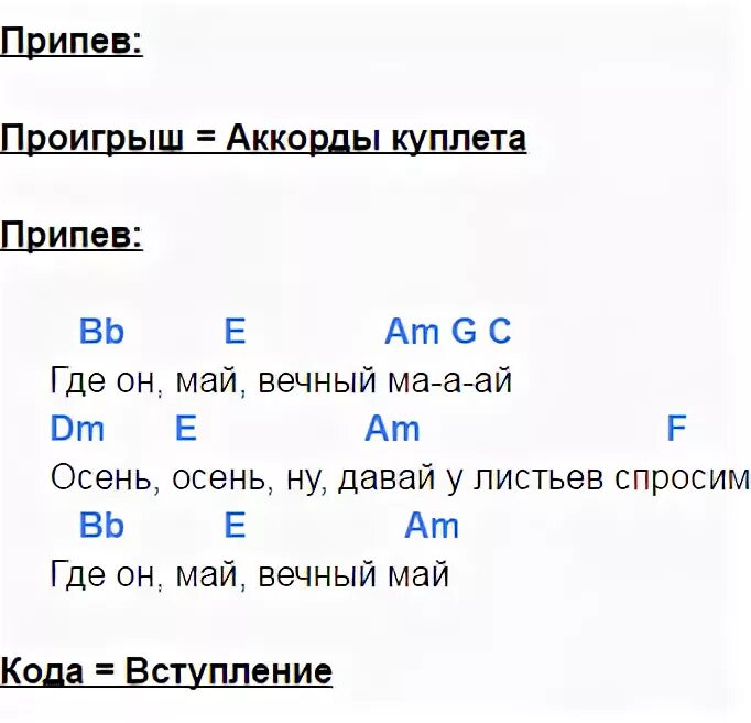 Листья текст аккорды. Лицей осень текст. Лицей аккорды. Осень лицей аккорды. Аккорды песни что такое осень.