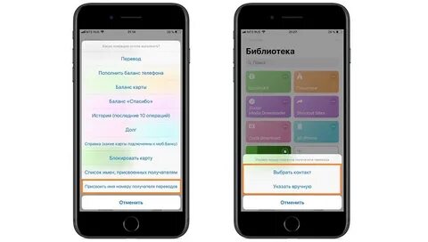 Как пользоваться sms