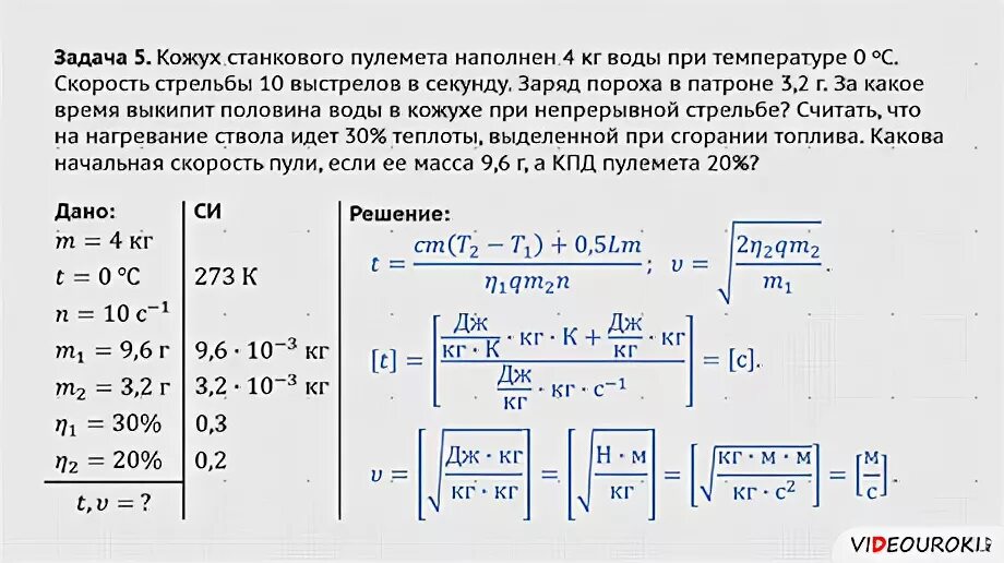 Удельная сгорания пороха