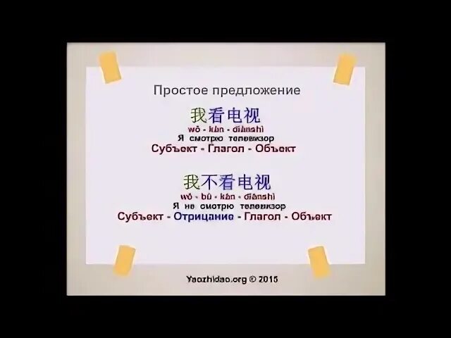Предложения в китайском языке