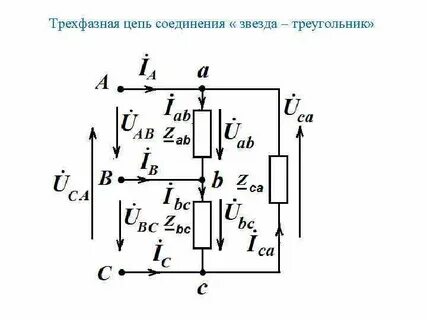 Схемы соединений трехфазных цепей звезда