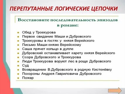 Виды логических цепочек