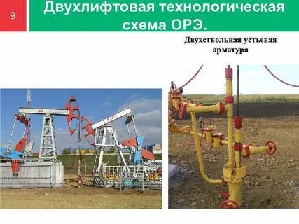 Одновременно раздельная
