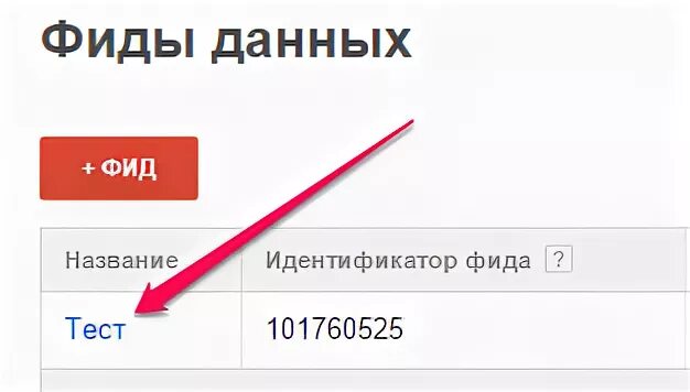 Фиды что это