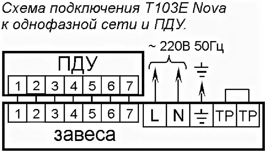 Тропик схема