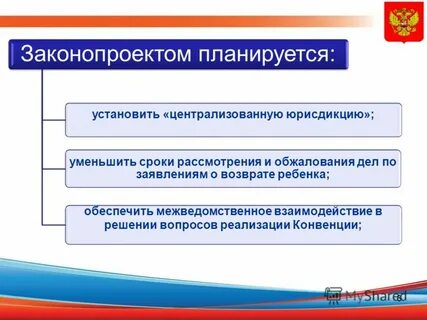 Законопроект планируется