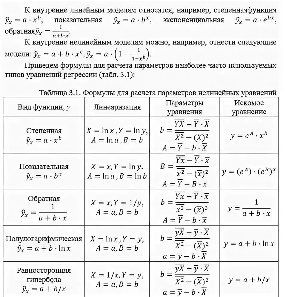 R В эконометрике формула. Формулы моделей эконометрике. Эконометрика формулы шпаргалка. Основные формулы эконометрики.