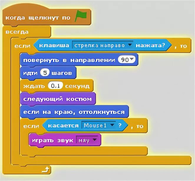 Скрипты 3.3 5. Скрипты 3.3 5
