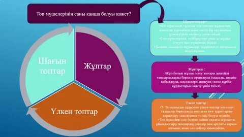 Порно бұранда