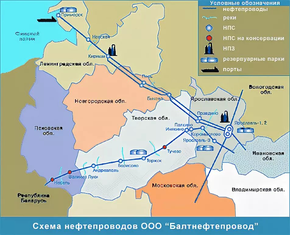 Палкино Приморск нефтепровод. Транснефть Дружба схема трубопроводов. Схема нефтепроводов Транснефть. Транснефть карта нефтепроводов.