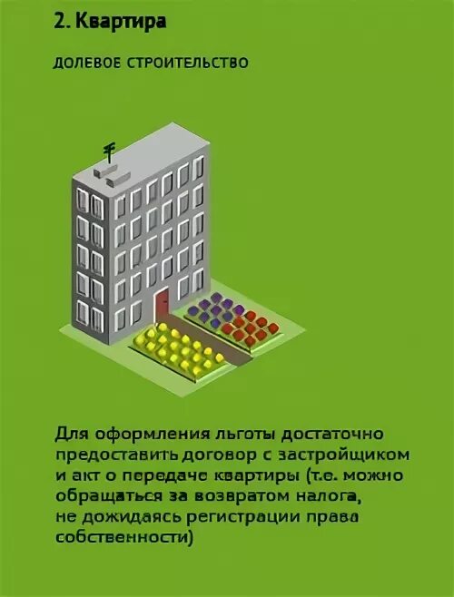 Имущественные налоговые вычеты предоставляются. Имущественный вычет долевое строительство. Имущественные налоговые вычеты по ндфл виды. За что можно получить налоговый вычет. Имущественный вычет долевое строительство.