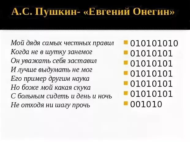 Мой дядя самых честных правил. Мой дядя самых честных правил стих пушкина. Мой дядя самых честных правил стих пушкина. Мой дядя самых честных правил. Мой дядя самых честных правил когда не в шутку занемог он уважать.