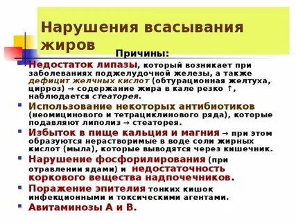 Жиры всасываются в