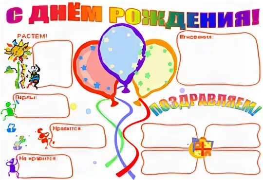 Как оформить плакат на день. Плакат на др. с днем рождения. плакат. плакат с пожеланиями. макет плаката на юбилей.